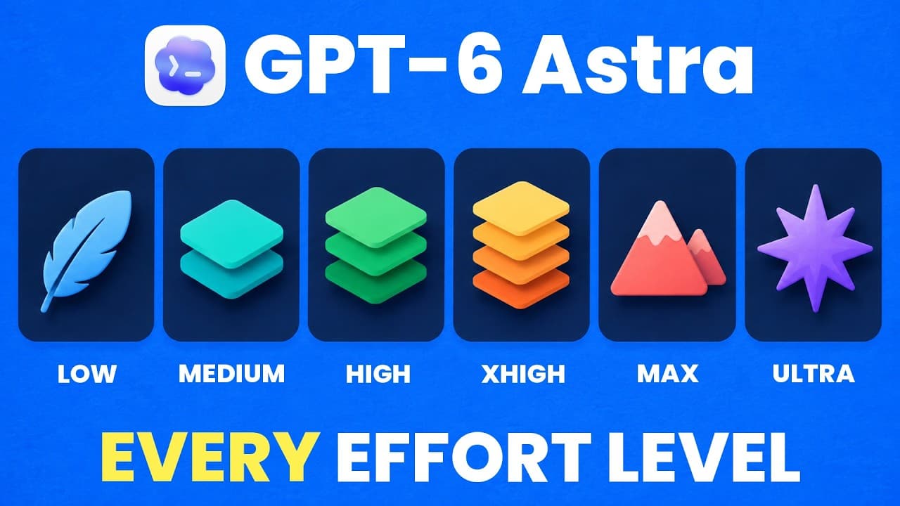 GPT-6 Astra Effort Levels: Which One Should You Use?