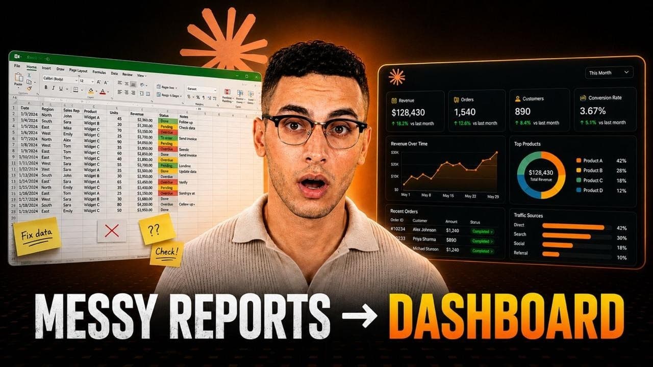 ⁠I Turned a Messy Spreadsheet Into a Live Dashboard in 5 Minutes