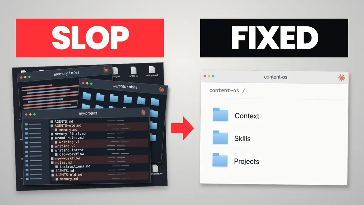Video thumbnail for a Claude Codex setup cleanup, showing a cluttered AI workspace